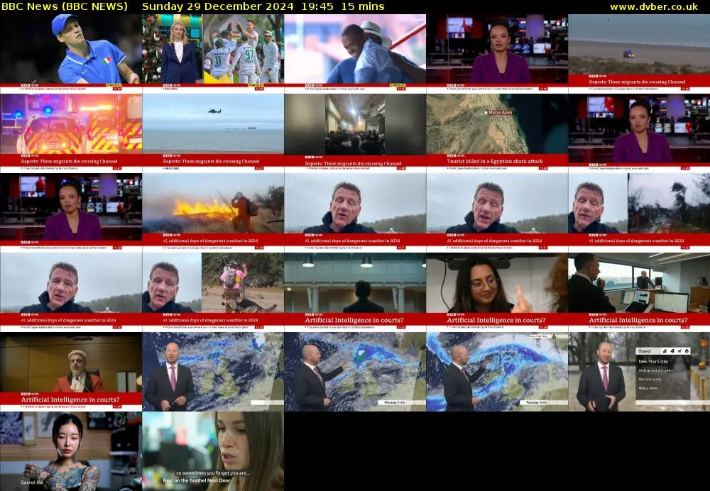 BBC News : Les Dernières Tendances qui Captivent la France