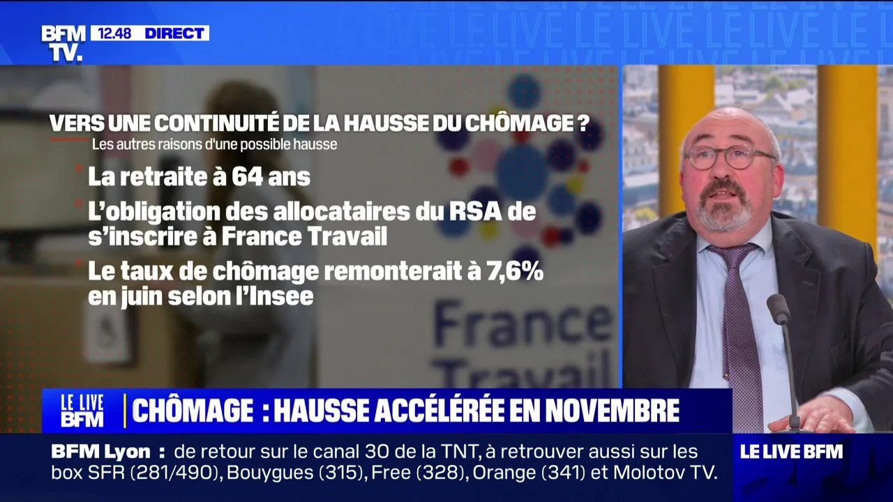 France Travail : La Révolution de l'Emploi Débute en 2024