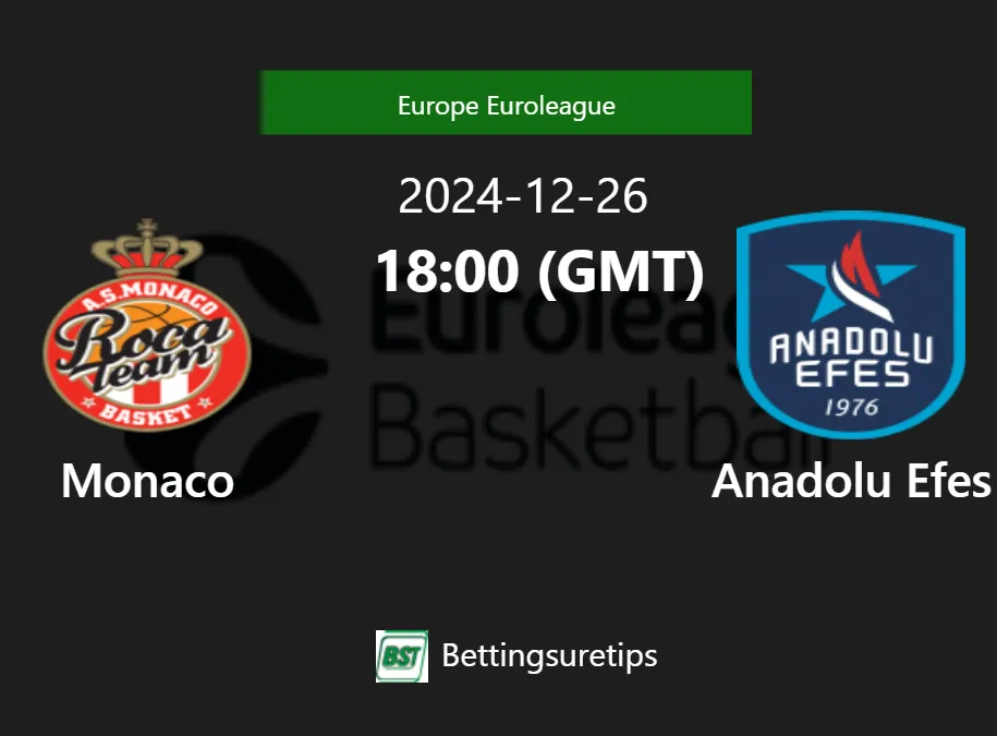 MONACO EN DANGER FACE À ANADOLU EFES ! 🔥
