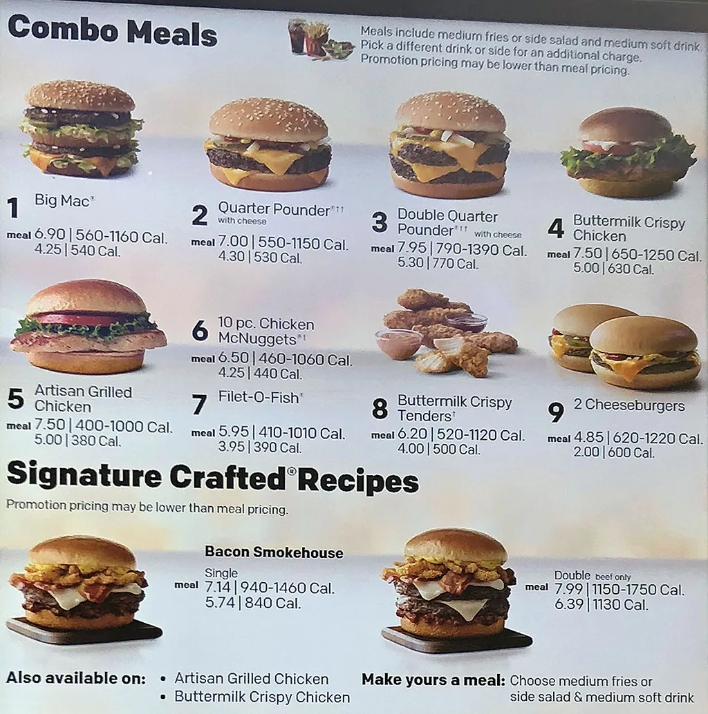 McDonald's en France : La Révolution des Menus qui Fait Sensation !