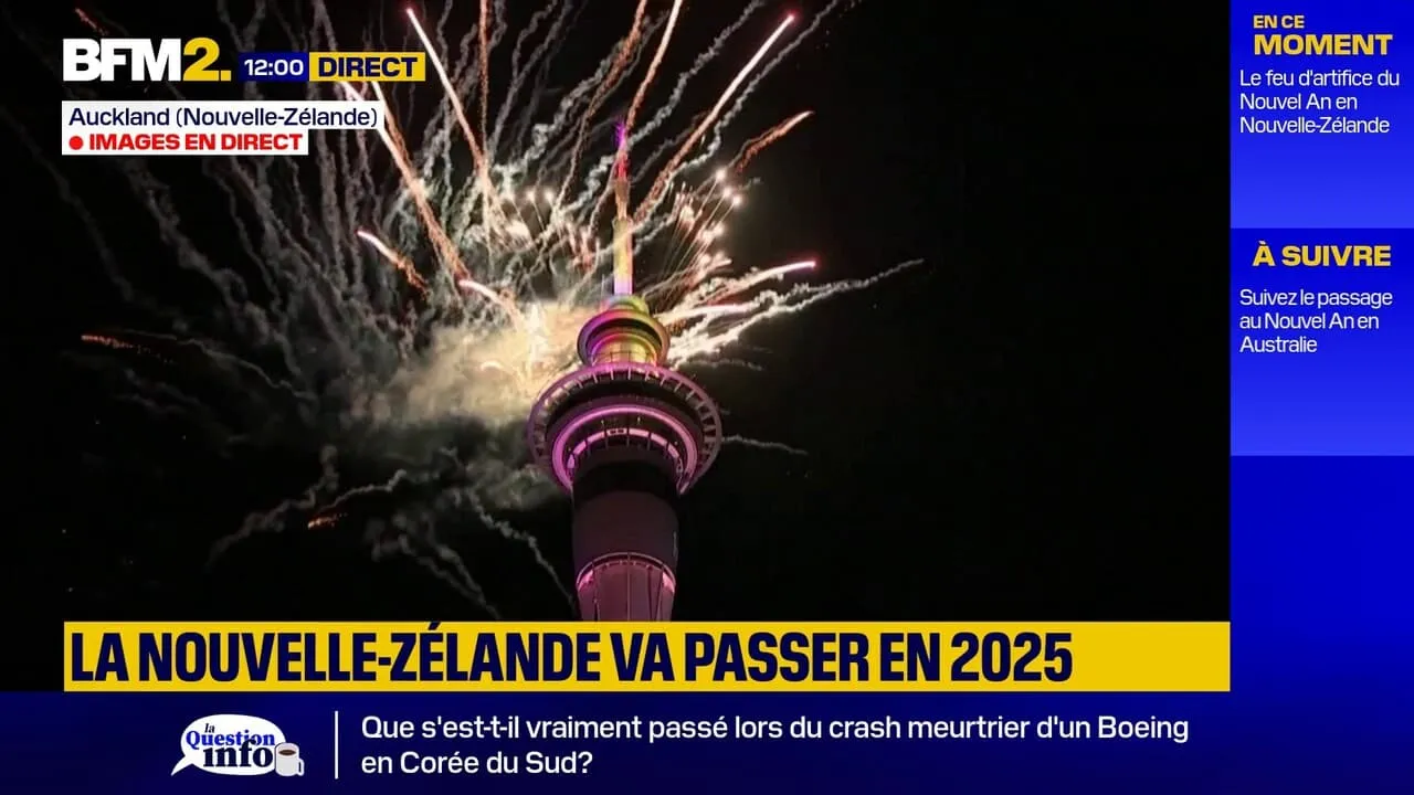 Nouvelle-Zélande : Une Destination Tendance qui Fait Parler d'Elle en France