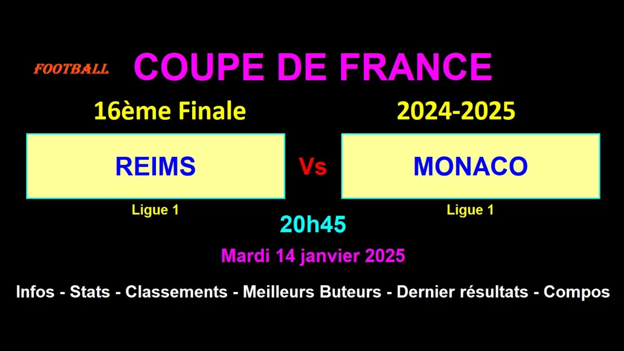 Coupe de France : Les Équipes en Quête de Gloire !