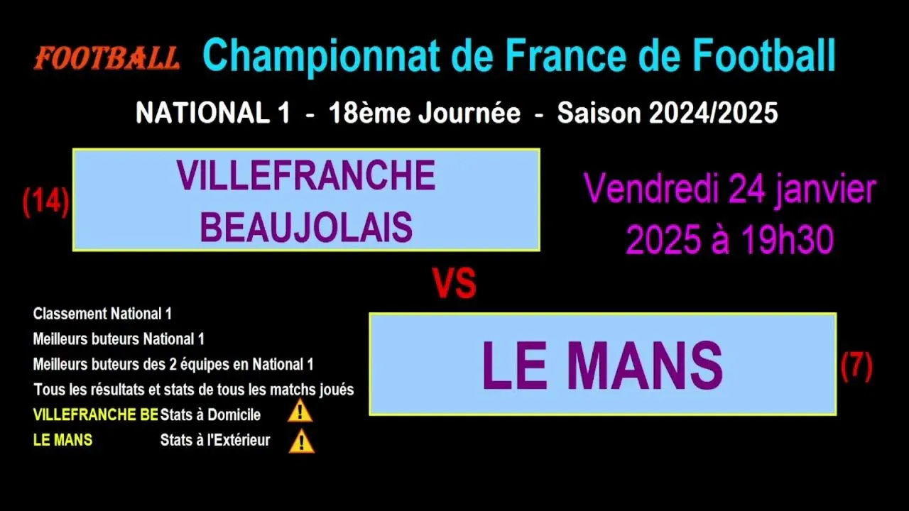 Le Mans FC : Un Match Crucial Contre Villefranche Beaujolais en National