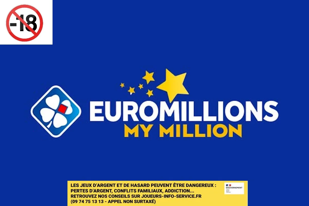 Résultats du Super Loto du Nouvel An : Qui a remporté le jackpot de 13 millions d'euros ?