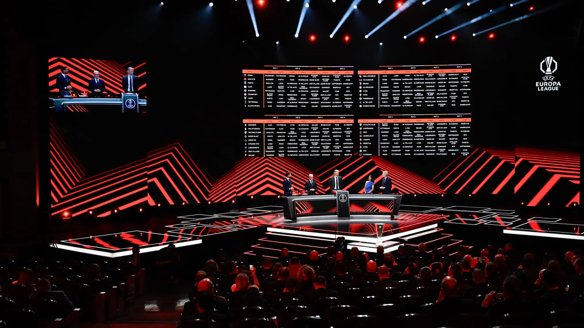 Tirage de l'Europa League : Qui affrontera les clubs français ?