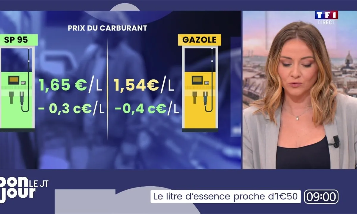 JT TF1 : Les Dernières Actualités qui Font le Buzz en France