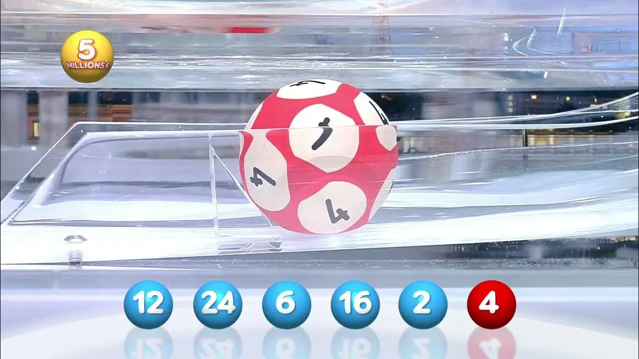 LOTO : Le Jackpot de 9 Millions d'Euros Fait des Heureux en France !