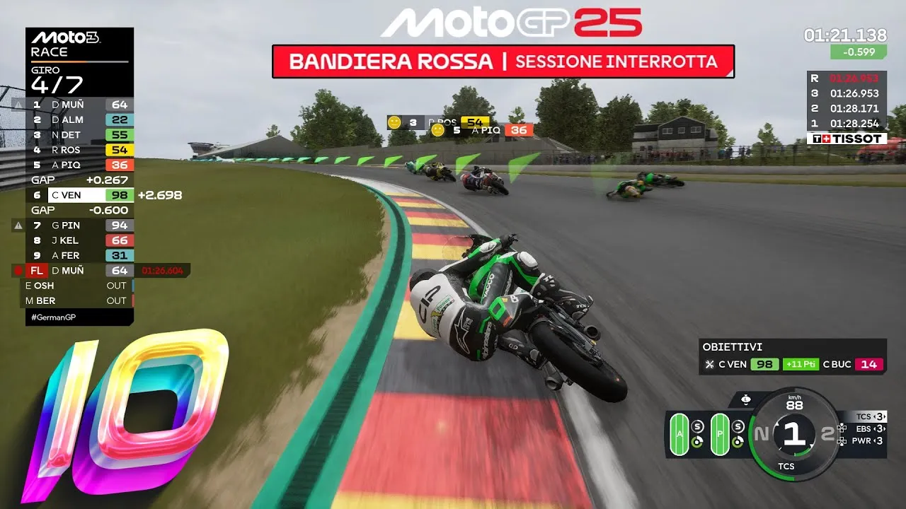 Moto3 : Les Configurations Gagnantes pour Dominer les Pistes Françaises